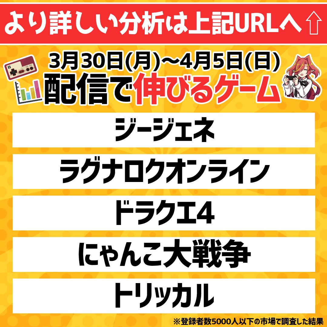 ちっち君@Vtuberクエスト運営者 tweet media