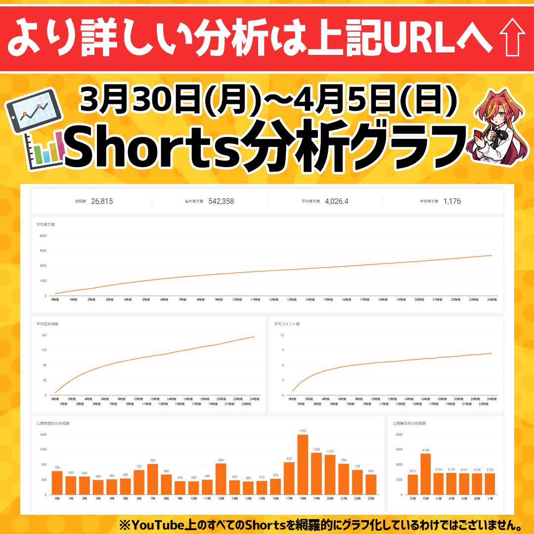 ちっち君@Vtuberクエスト運営者 tweet media