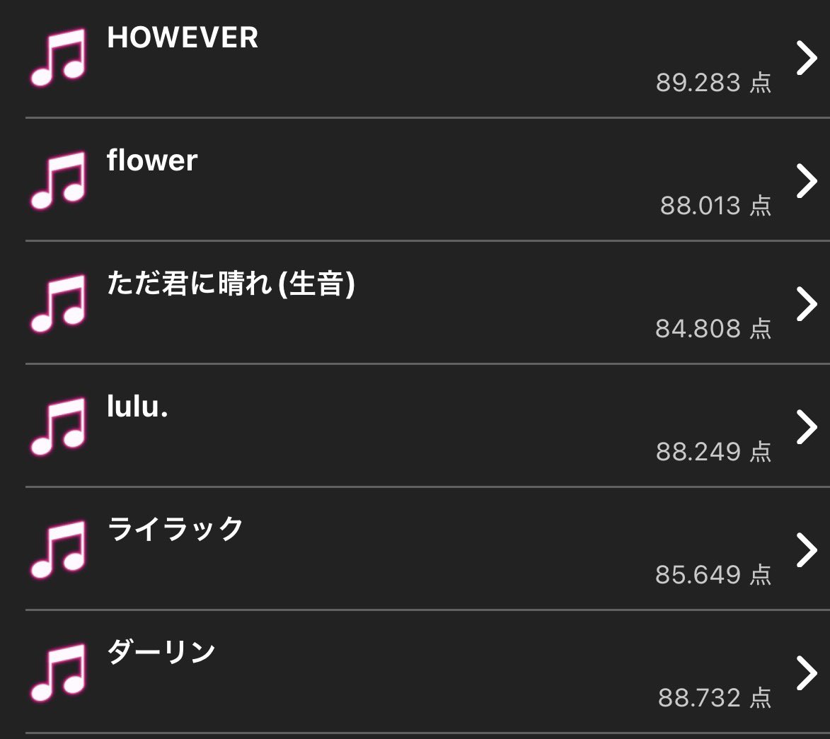 SO(ソー) 映画🥦4/16 緑黄色夜祭ブロッ子🎖️ずとまろゾンクラ横アリ①🐈 MCU tweet media