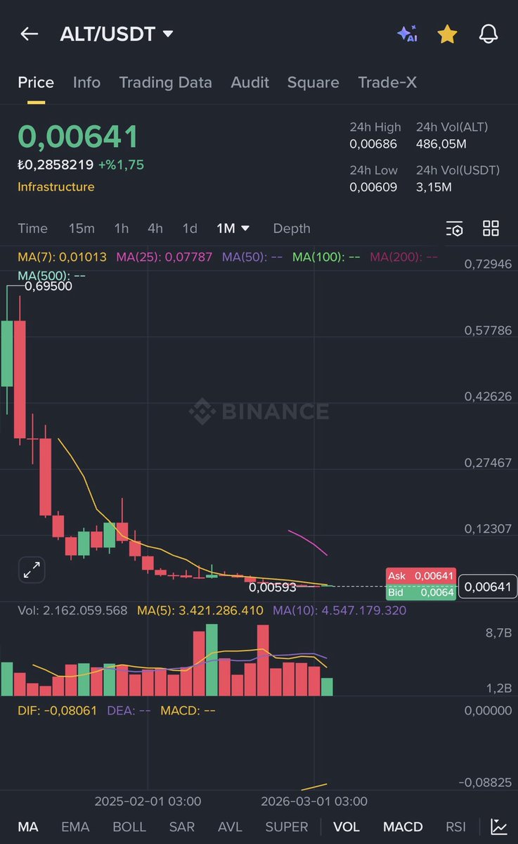 Paramatik tweet media