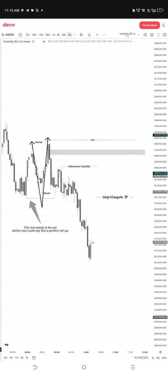 CARGO Fx 📈💨 tweet media