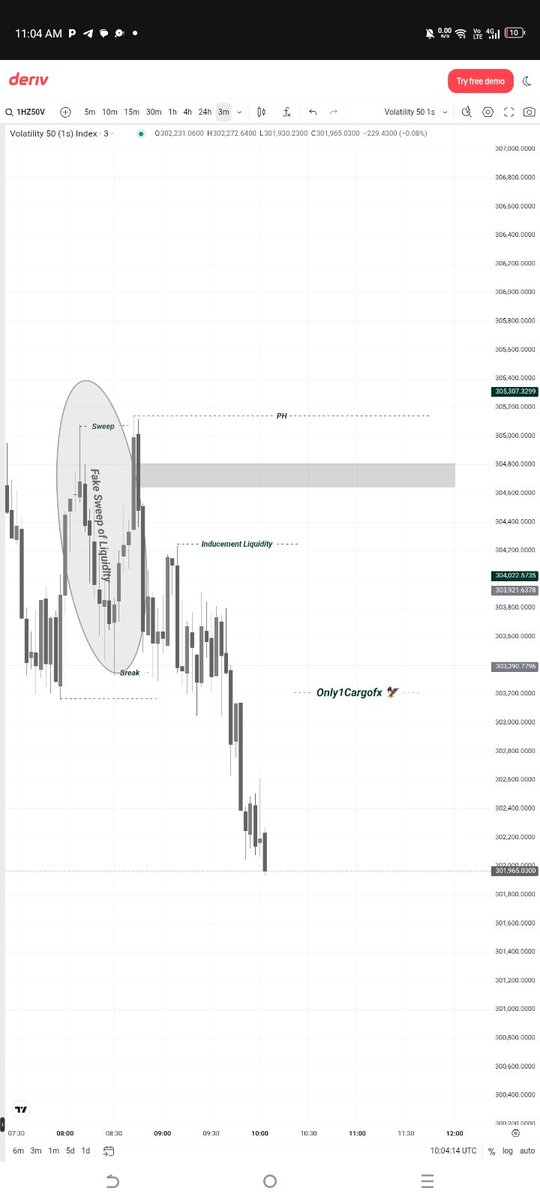CARGO Fx 📈💨 tweet media