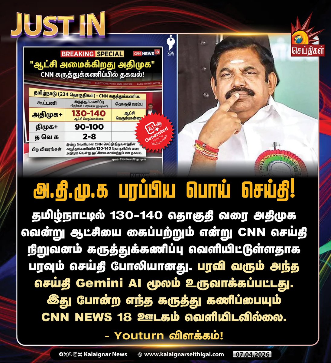 Kalaignarnews's tweet image. அ.தி.மு.க பரப்பிய பொய் செய்தி!

#AdmkFails #FakeNews #OpinionPoll #TNElection2026 #Tamilnadu #KalaignarSeithigal