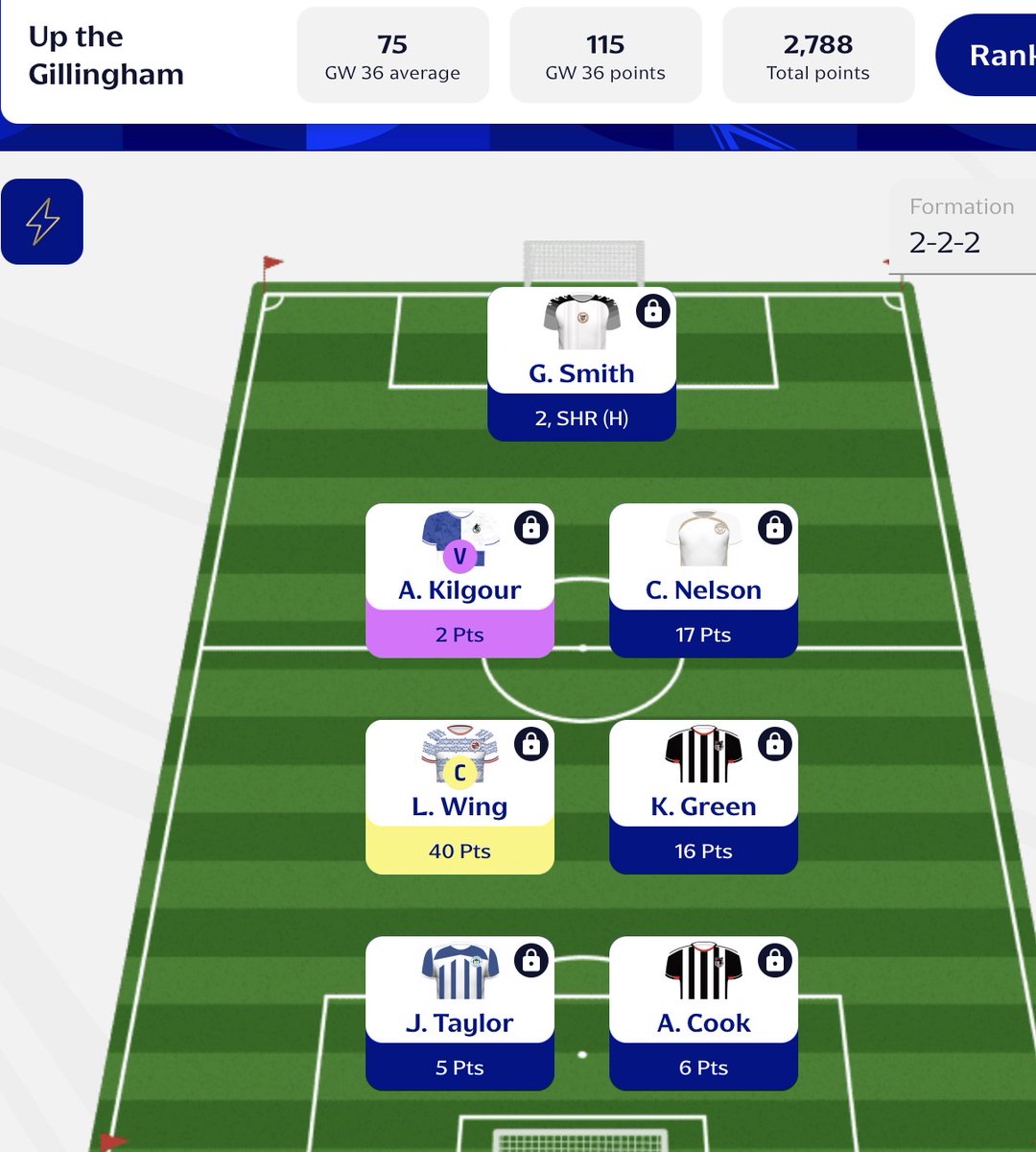 Bens fantasy hub tweet media