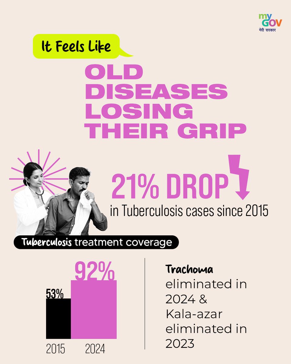 Shanthi Kumar tweet media