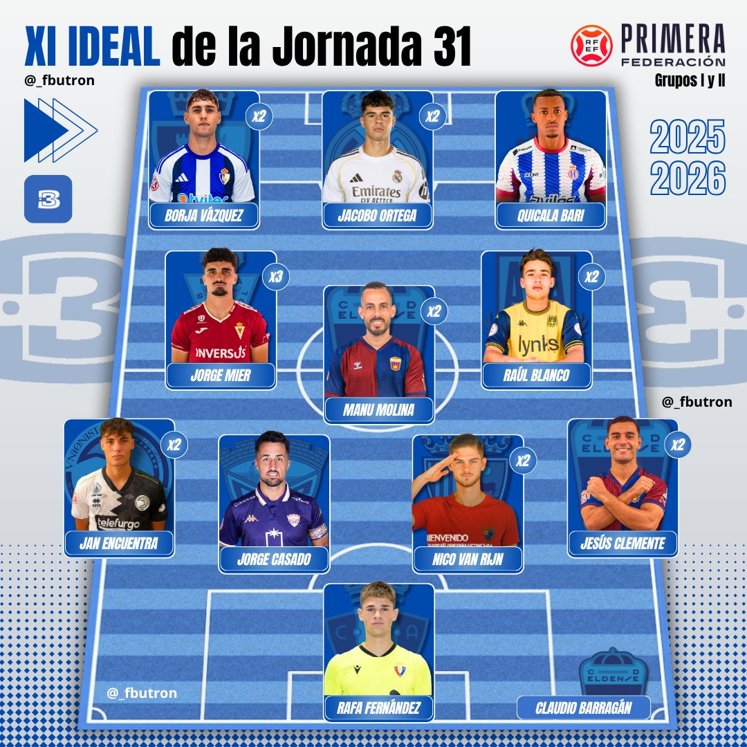 Fran Butrón ⚽🥉 tweet media