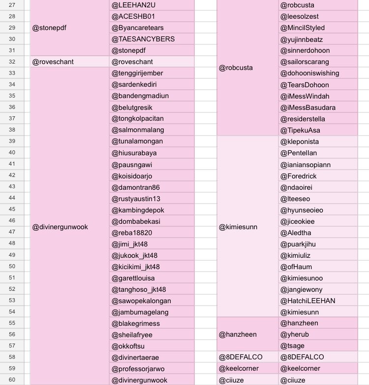 ᯓ★ EP ON PINNED! tweet media