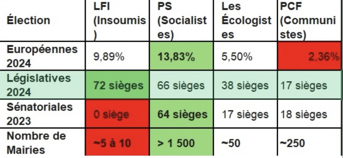 bordeaux33976 tweet media