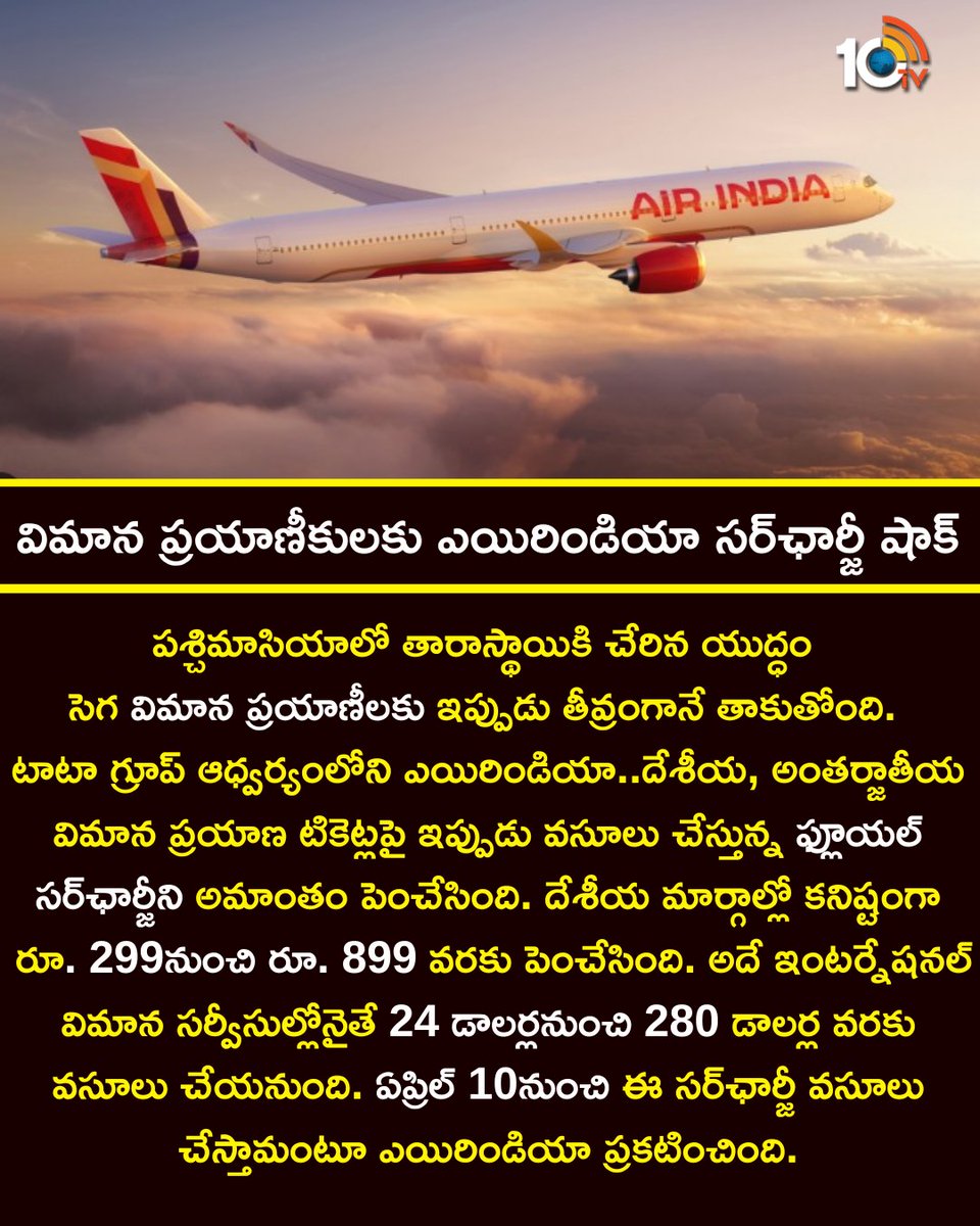 10TvTeluguNews's tweet image. విమాన ప్రయాణీకులకు ఎయిరిండియా సర్‌ఛార్జీ షాక్‌ 
#Aeroplane #Charges #viralnews #wareffect