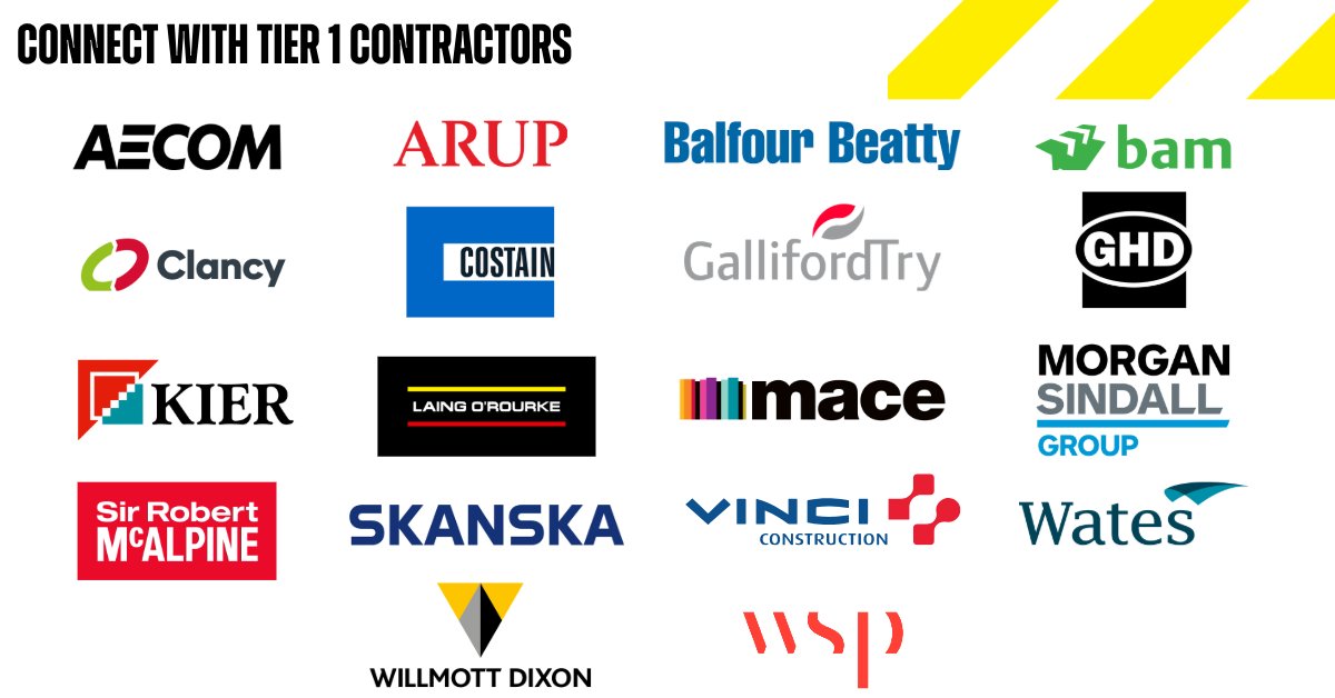 Futurebuild tweet media