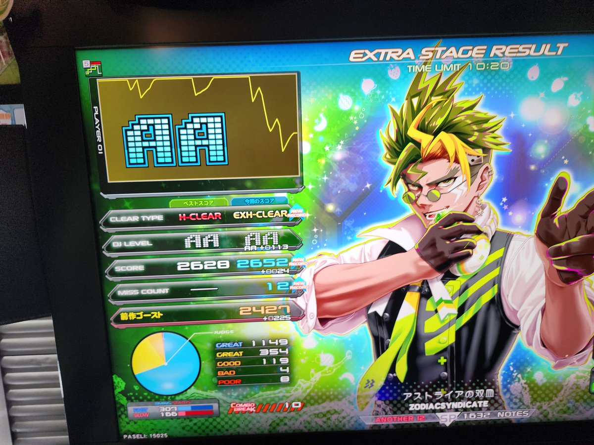 たけのこ tweet media