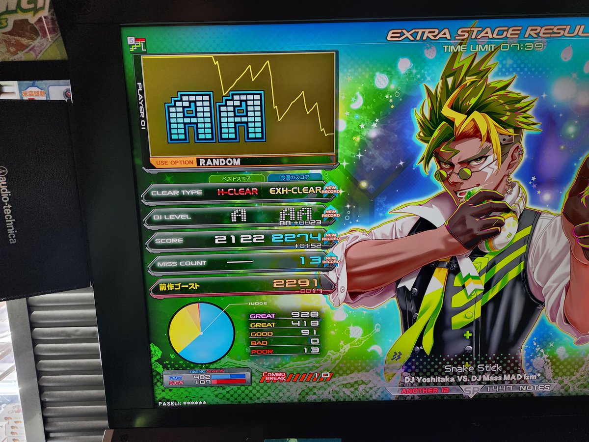 たけのこ tweet media