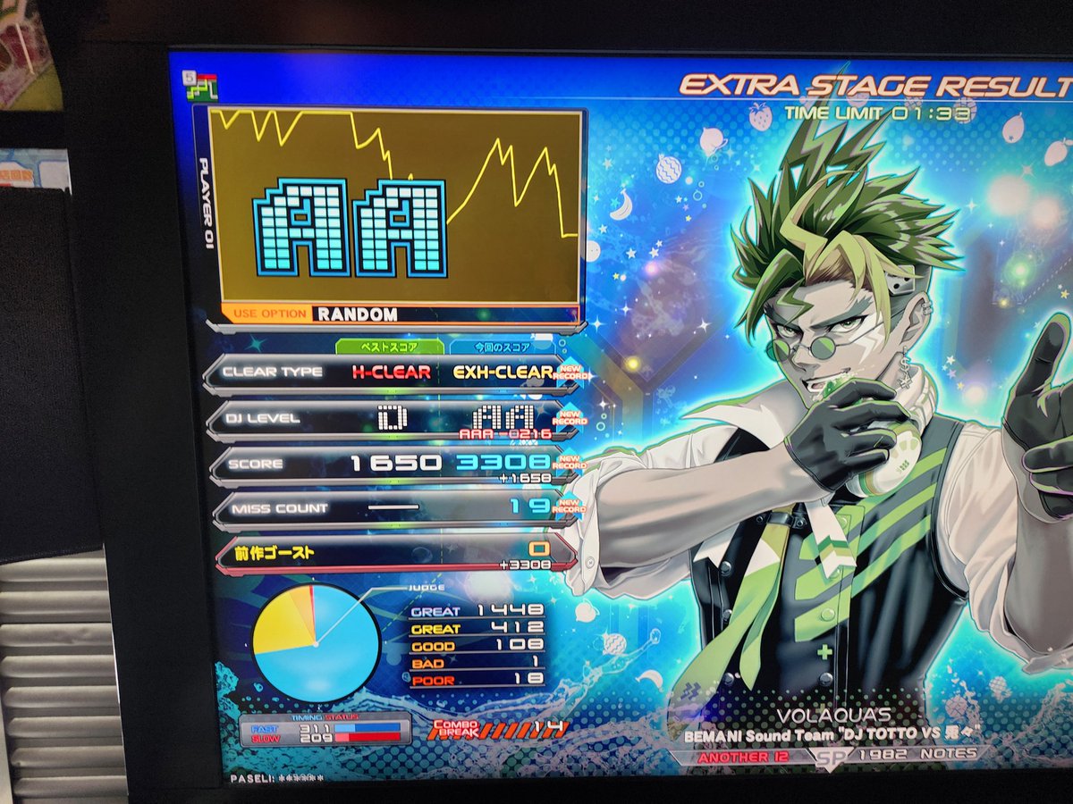 たけのこ tweet media