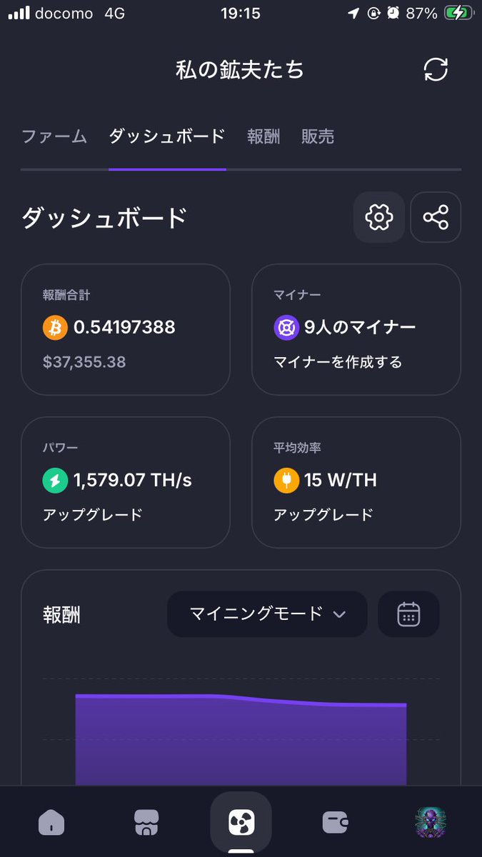 LANG(らん)⛏️ GoMining & BTC tweet media