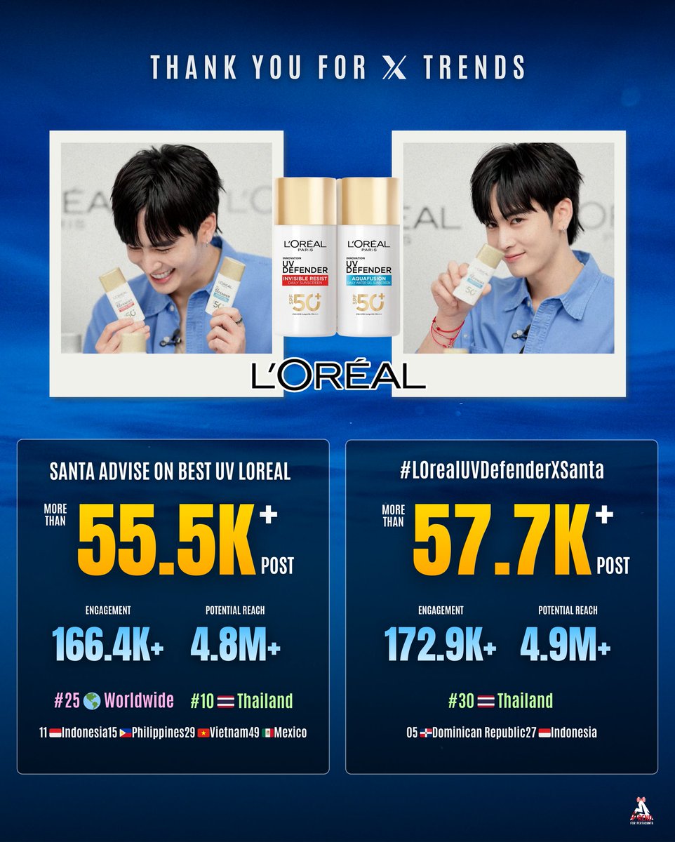 TREND PSD TH tweet media