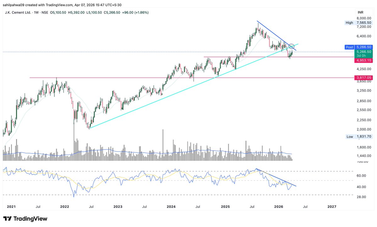 Sahil Pahwa tweet media