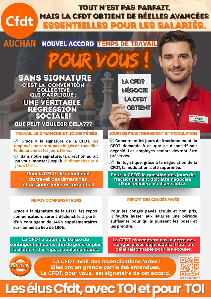 CFDT Auchan tweet media