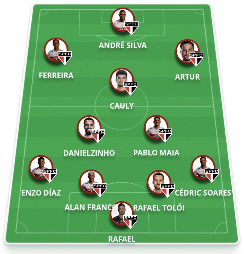 Somos São Paulinos tweet media