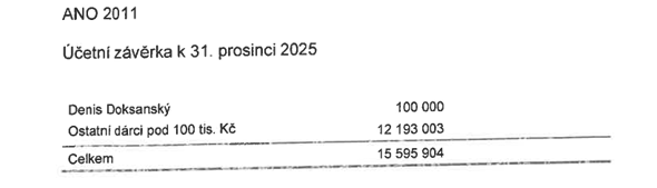 Pavel Burša tweet media