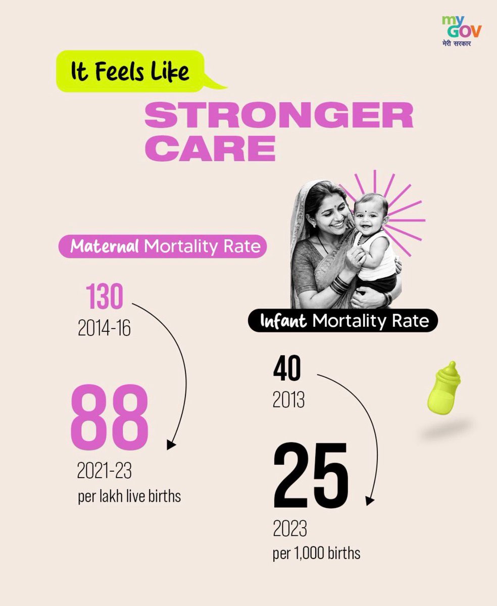 Satya Kumar Yadav tweet media