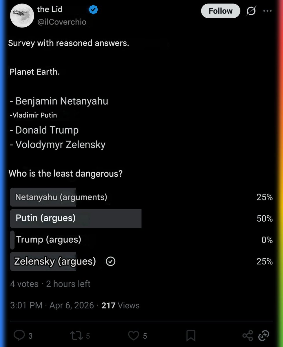 Poll Bonker 🗳️🔨 tweet media