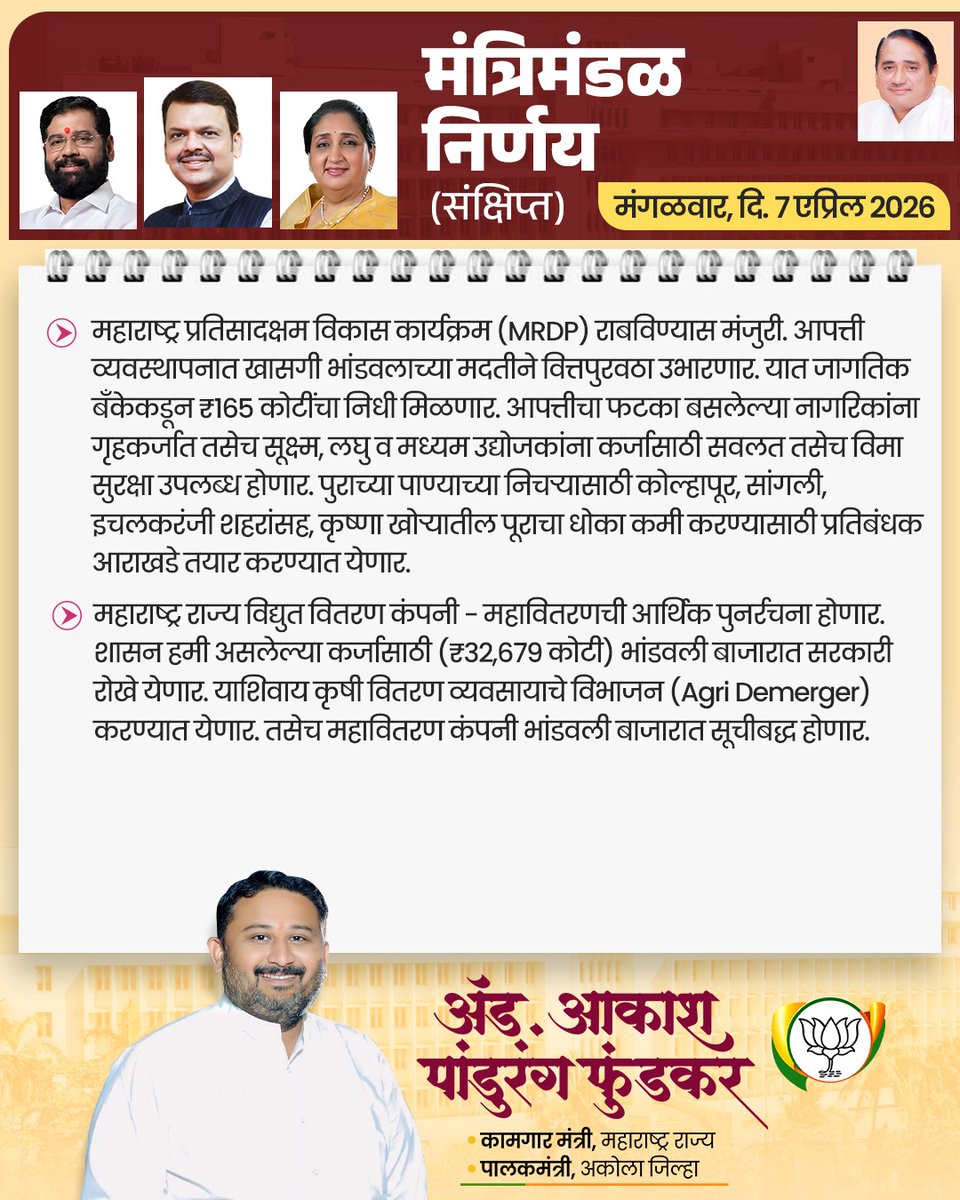 advakash's tweet photo. मंत्रिमंडळ निर्णय (संक्षिप्त)
दिनांक 7 एप्रिल 2026

#maharashtra #cabinetdecisions #मंत्रिमंडळनिर्णय https://t.co/whkWS6w4oH