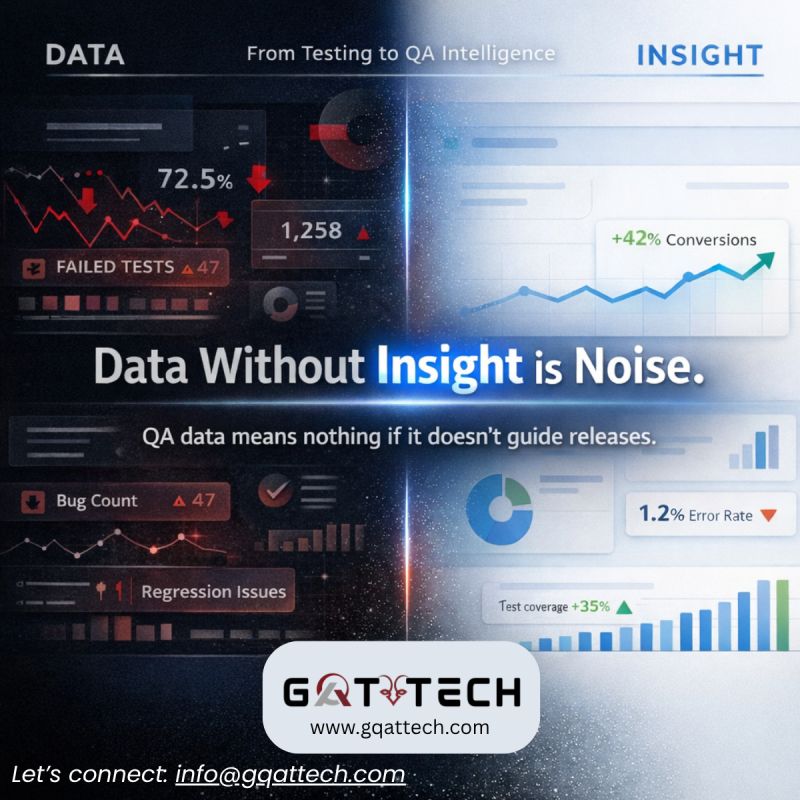 GQAT TECH tweet media