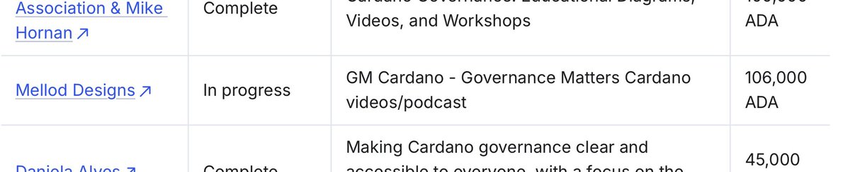 $shaggyrax - Cvlt Member - Hogan Gang tweet media