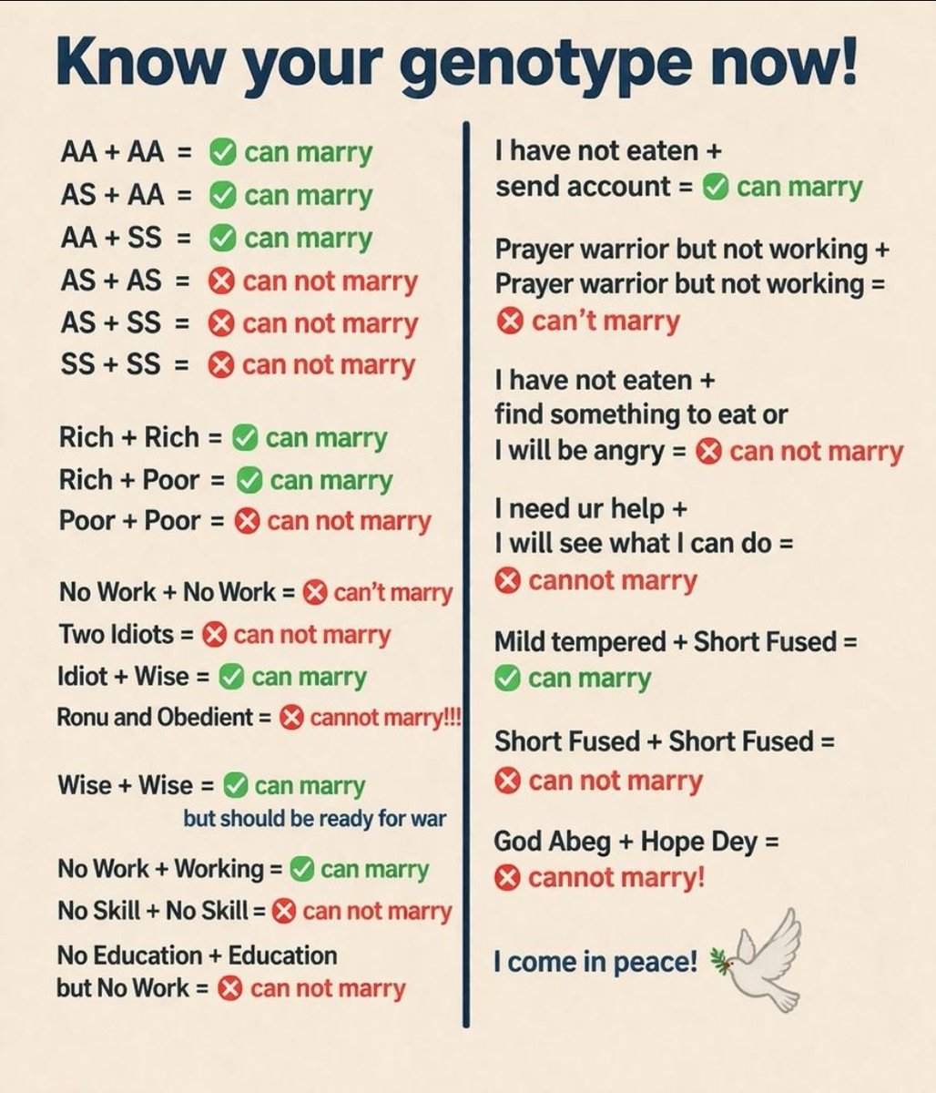 Olaleye8062's tweet image. Just try to know your genotype now!!!!

I come in peace 
#GomoaEasterCarnival 
#loveformonster 
#PeaceAndLove