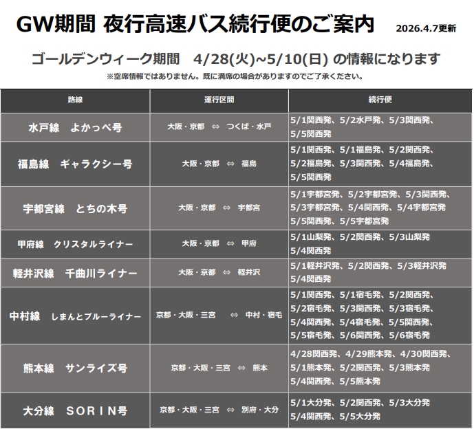 近鉄バス【公式】 tweet media