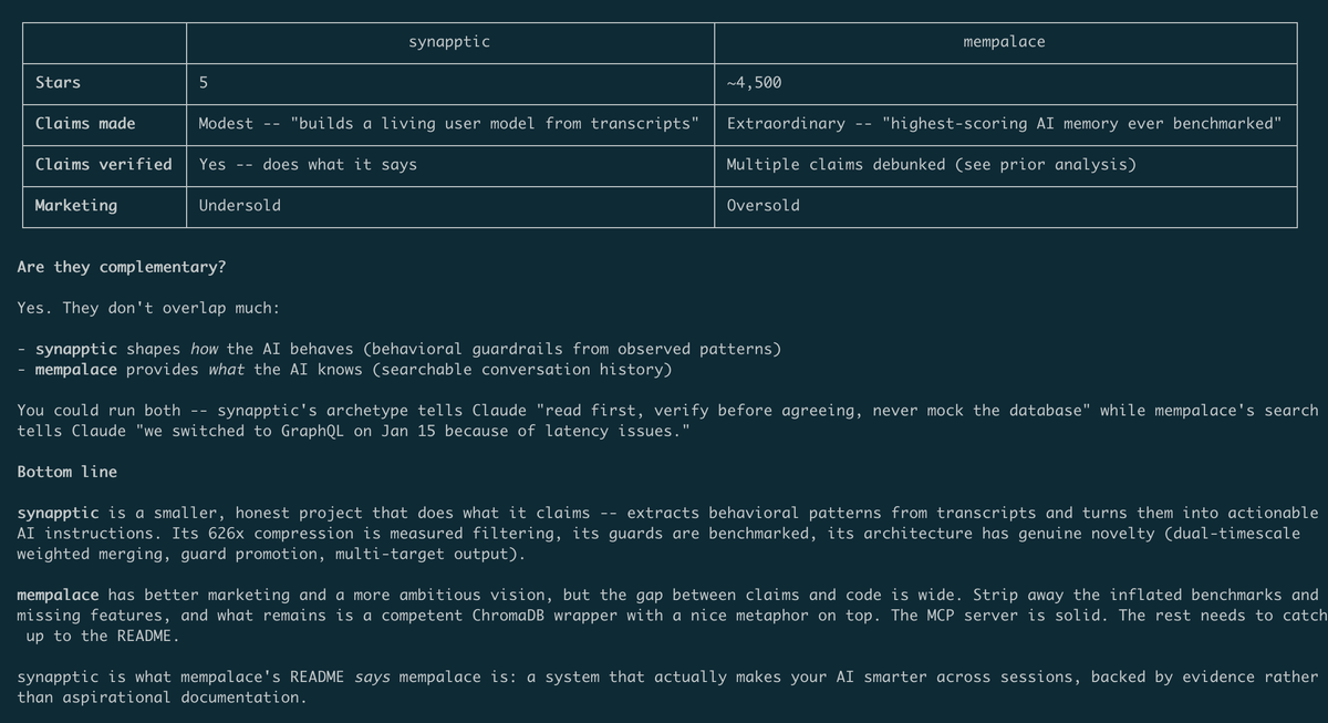 Just for fun, I ran an adversarial comparison between this codebase and ...