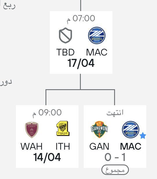 مـبارك بن سعد tweet media