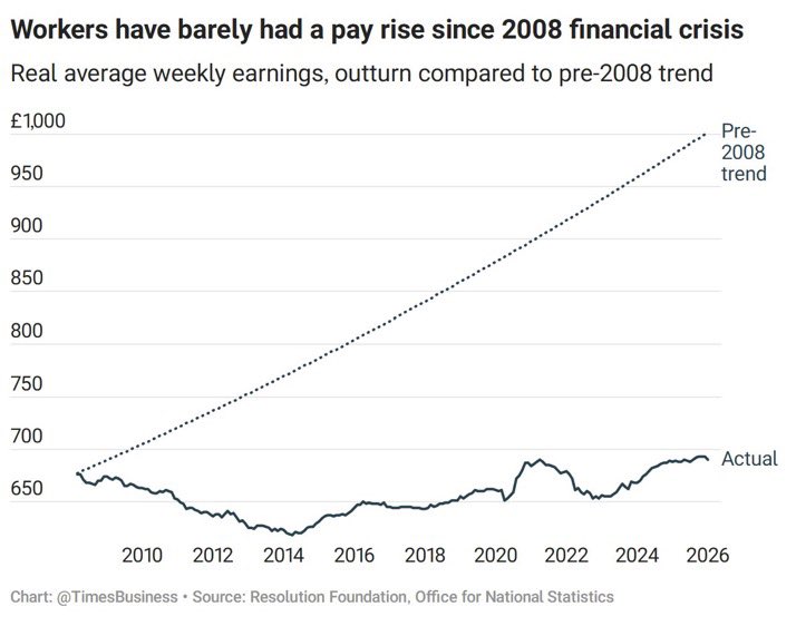 Zoomer Schopenhauer 🌲 tweet media