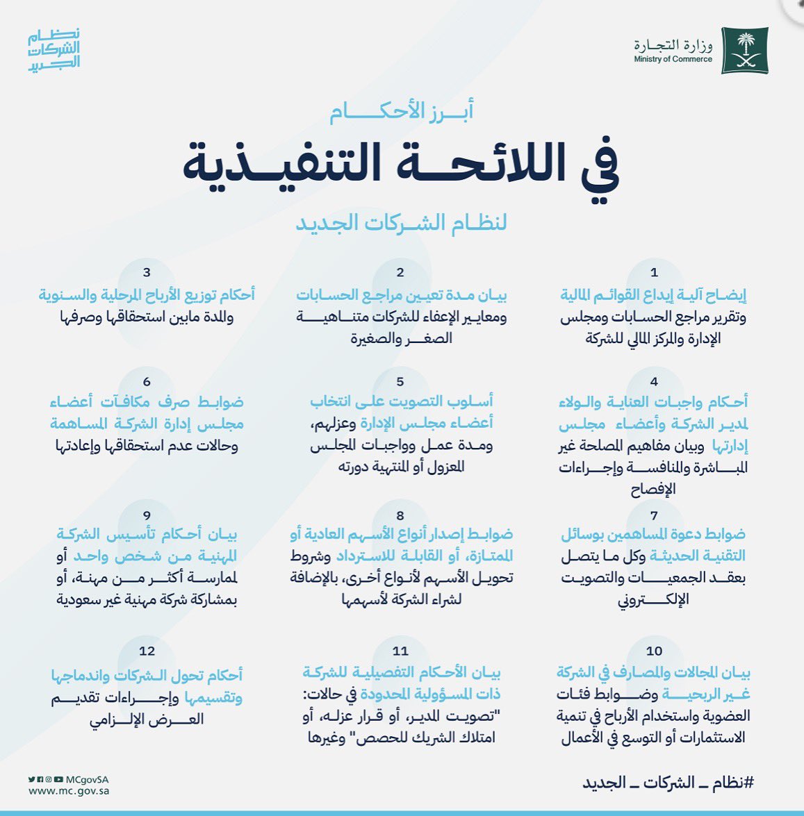 شركة عبدالسلام محمد الحسين للمحاماة tweet media