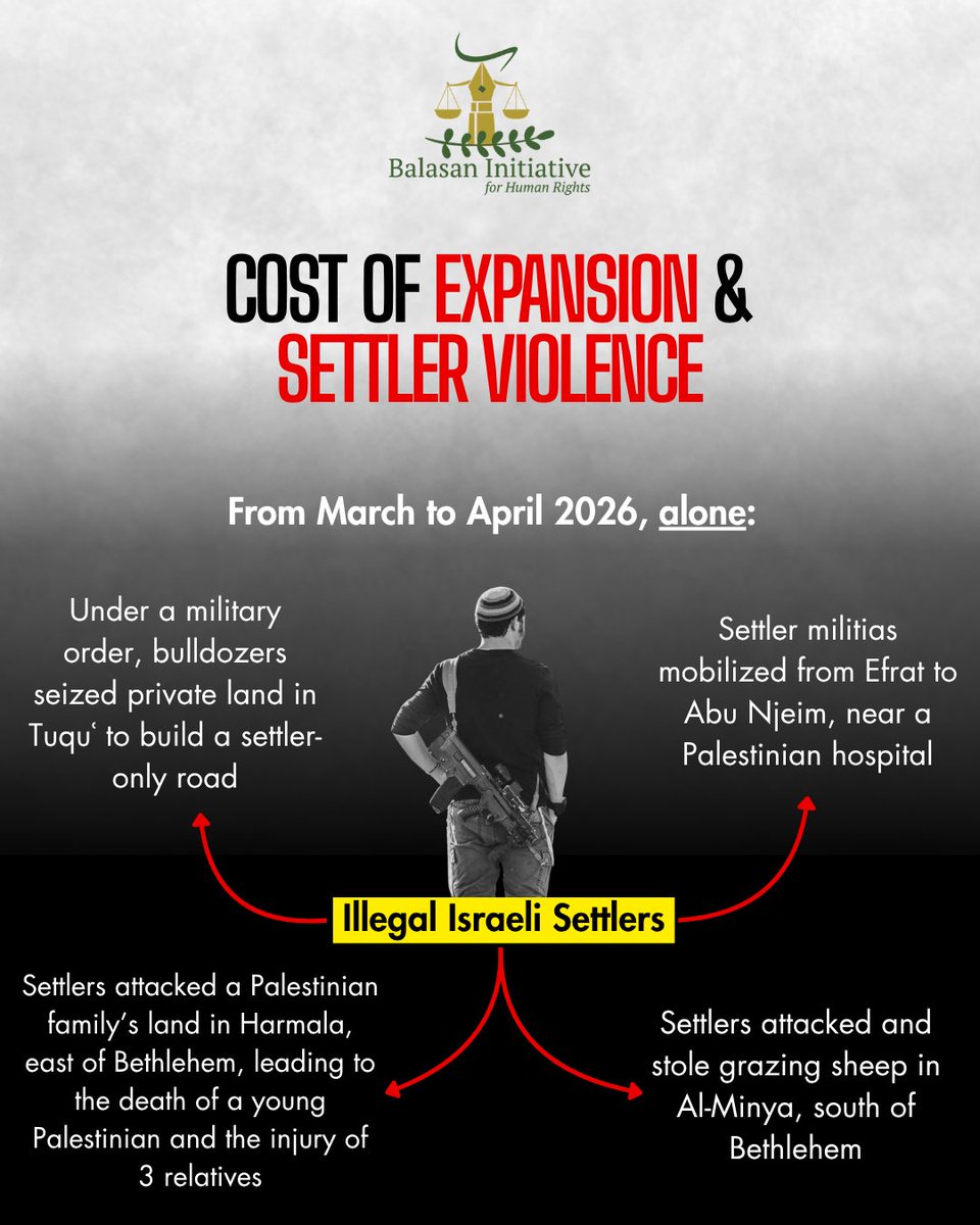 BalasanR's tweet photo. Israel's E2 Plan aims to construct 2,500 settlement units, encircling Bethlehem in a settlement ring. This expansion is driven by systematic settler violence and constitutes a grave breach of international law. 

To read the full update, https://t.co/xvR1bMdA2I https://t.co/snVNu79dbA