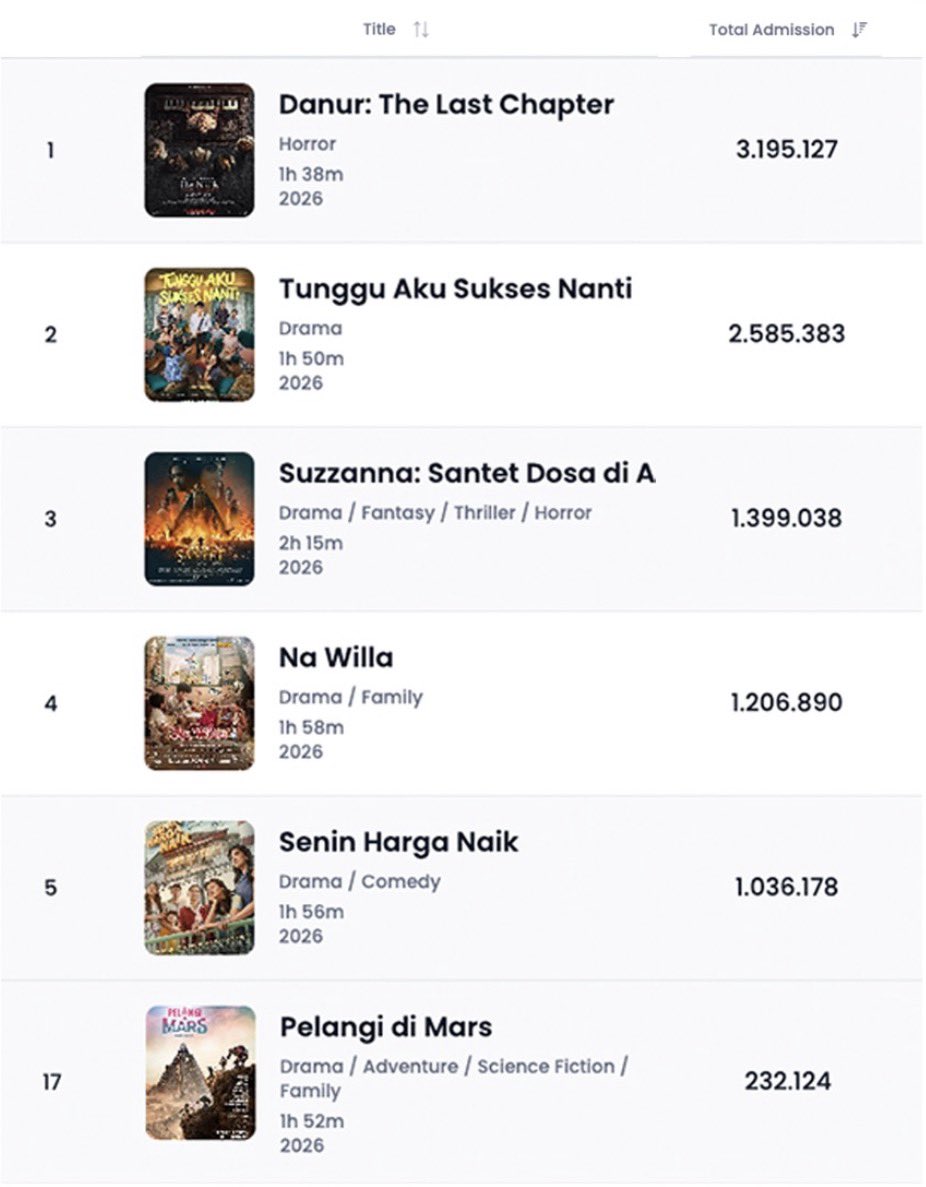 Muklis Nonton tweet media