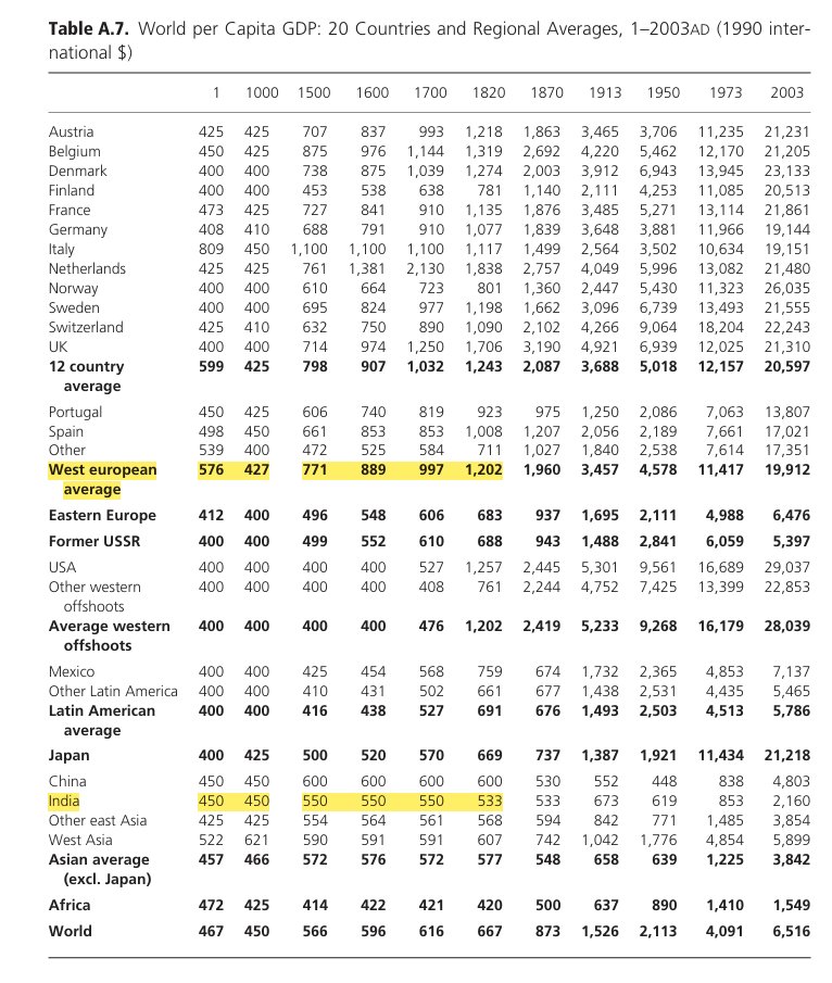 Rishi | ഋഷി | 🌐🗽🥥🔰🏙 tweet media