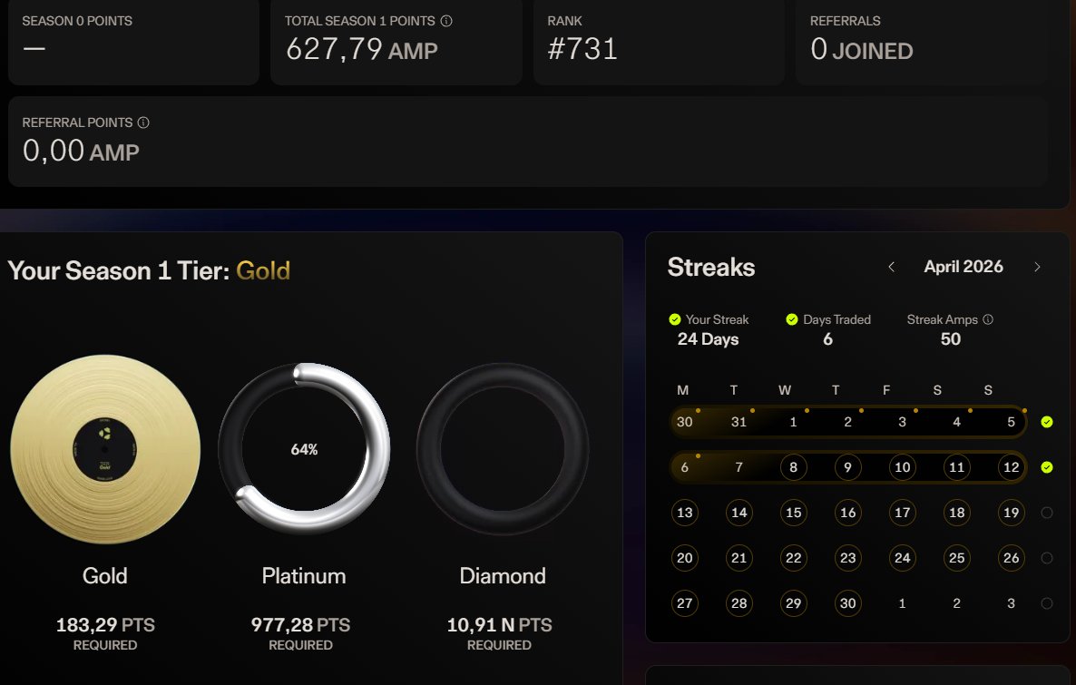 NFTMoon| Ron .BASE tweet media