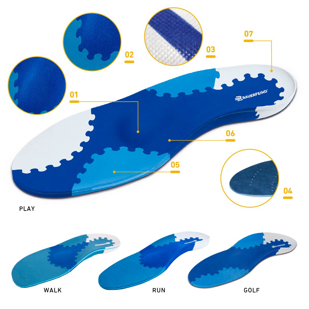 BF_FS_TOKYO's tweet image. 【お客様紹介】
ソフトボールを楽しまれているお客様。
ゲニュTrain、SPORTS WRIST STRAPを愛用されており、今回はさらにパフォーマンスを高めるためのアイテムをプラス✨️

購入品
☑ コンフォートスポーツ RUN
☑ RUN ULTRA LIGHT COMPRESSION SOCKS
ご来店ありがとうございました🙇‍♂️

#BAUERFEIND