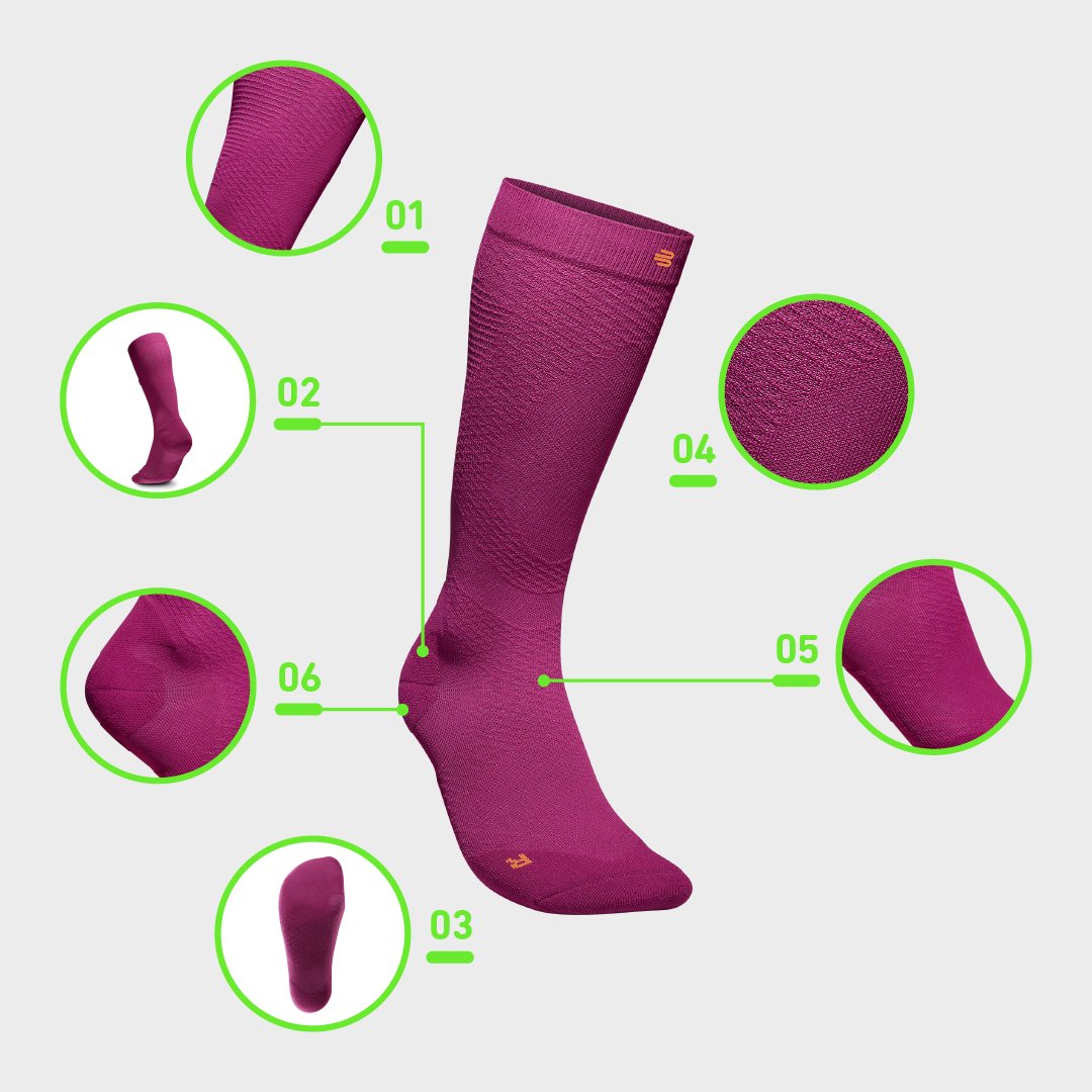 BF_FS_TOKYO's tweet image. 【お客様紹介】
ソフトボールを楽しまれているお客様。
ゲニュTrain、SPORTS WRIST STRAPを愛用されており、今回はさらにパフォーマンスを高めるためのアイテムをプラス✨️

購入品
☑ コンフォートスポーツ RUN
☑ RUN ULTRA LIGHT COMPRESSION SOCKS
ご来店ありがとうございました🙇‍♂️

#BAUERFEIND