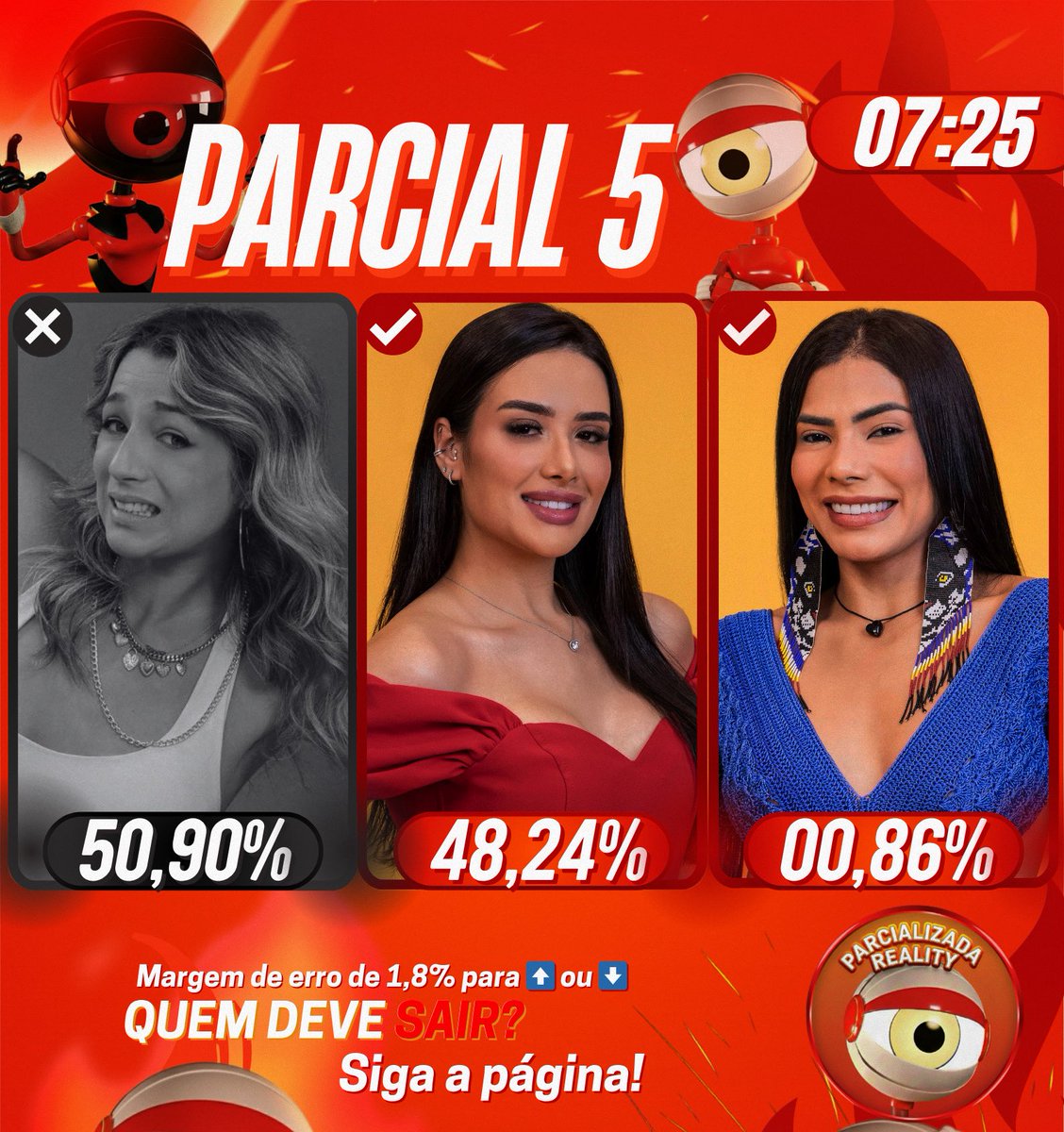 ParcializadaReality tweet media