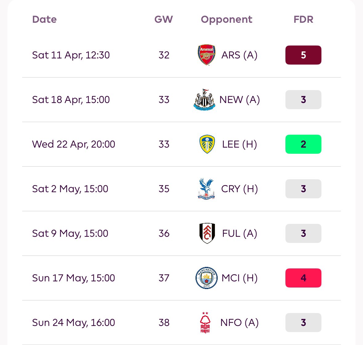 Andy Martin tweet media