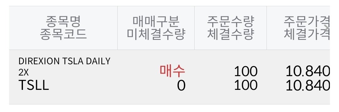 TSLAttepapa's tweet photo. 이제 때가 된것 같음
#TSLL
쫄보의 심장이라 100만 들어감
나 따라했다가 피보지 말고 각자도생임. https://t.co/VsVY7Vj6fD