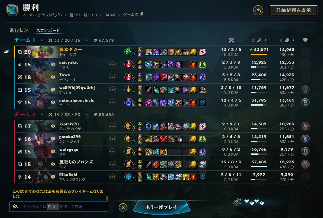 橋本ダガー tweet media