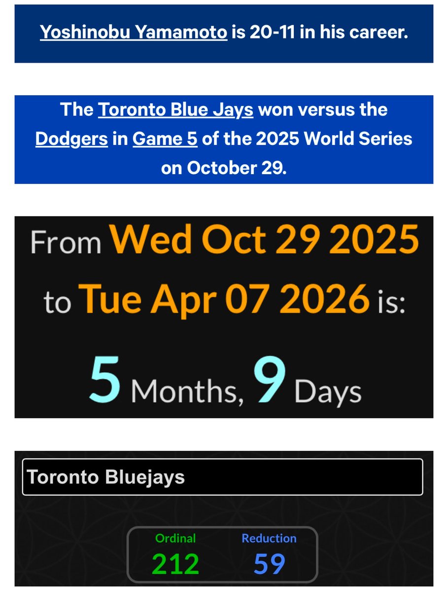 dismaltruths's tweet photo. Toronto Bluejays ML (+145) 

Yoshinobu Yamamoto Can Drop To 20-12, 5 Months &amp; 9 Days Since Dodgers Last Loss To The Bluejays. “Toronto Bluejays” = 212, 59

#MLB #Gematria https://t.co/s2ib2HTvWO