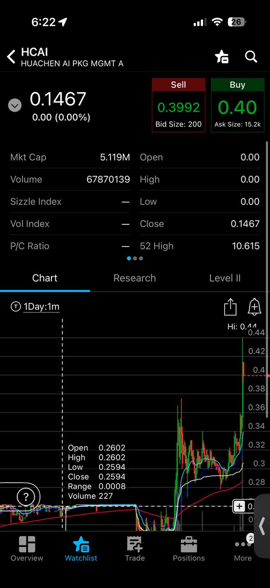 PlayBookTrades 🎯 tweet media