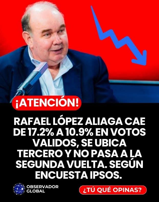 Julio Garcia Ordoñez tweet media