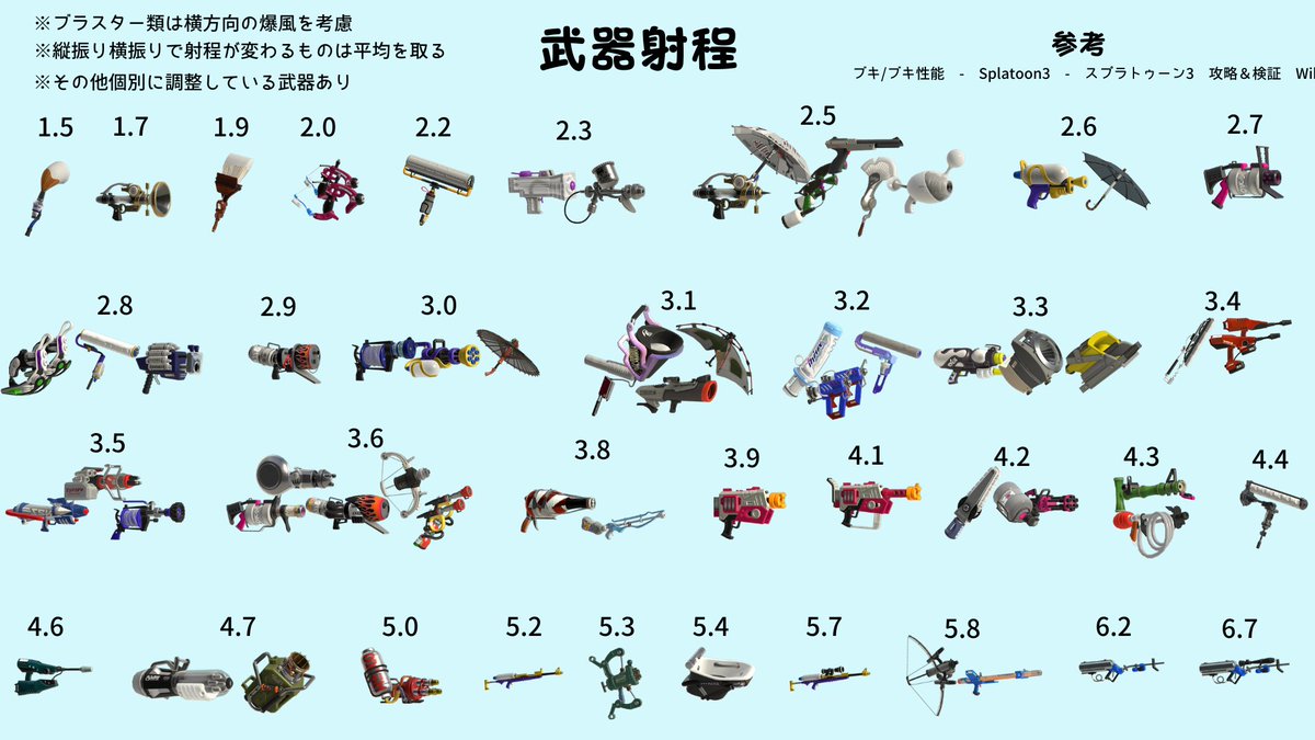 のりちお tweet media