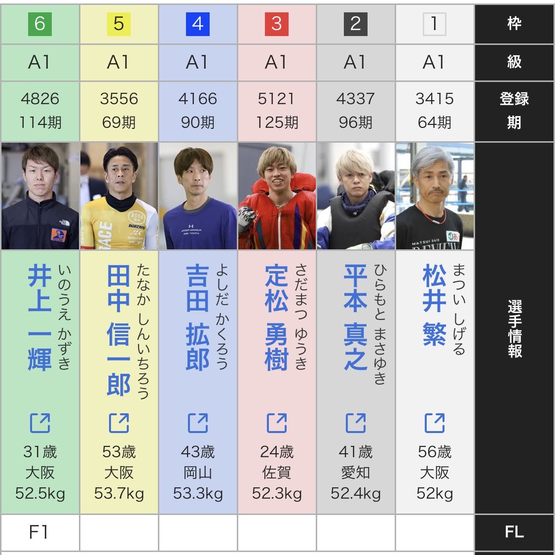 ルーク tweet media