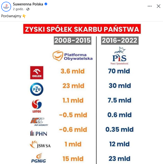 SocialRome tweet media